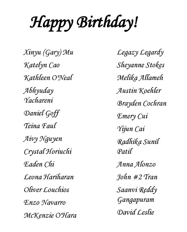 Birthdays in March 2026