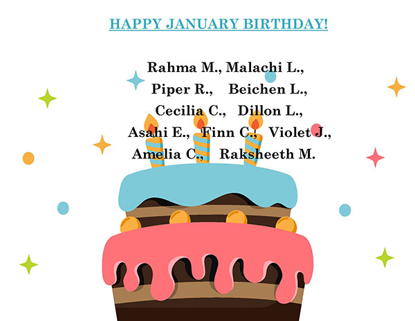 Birthdays in January 2026